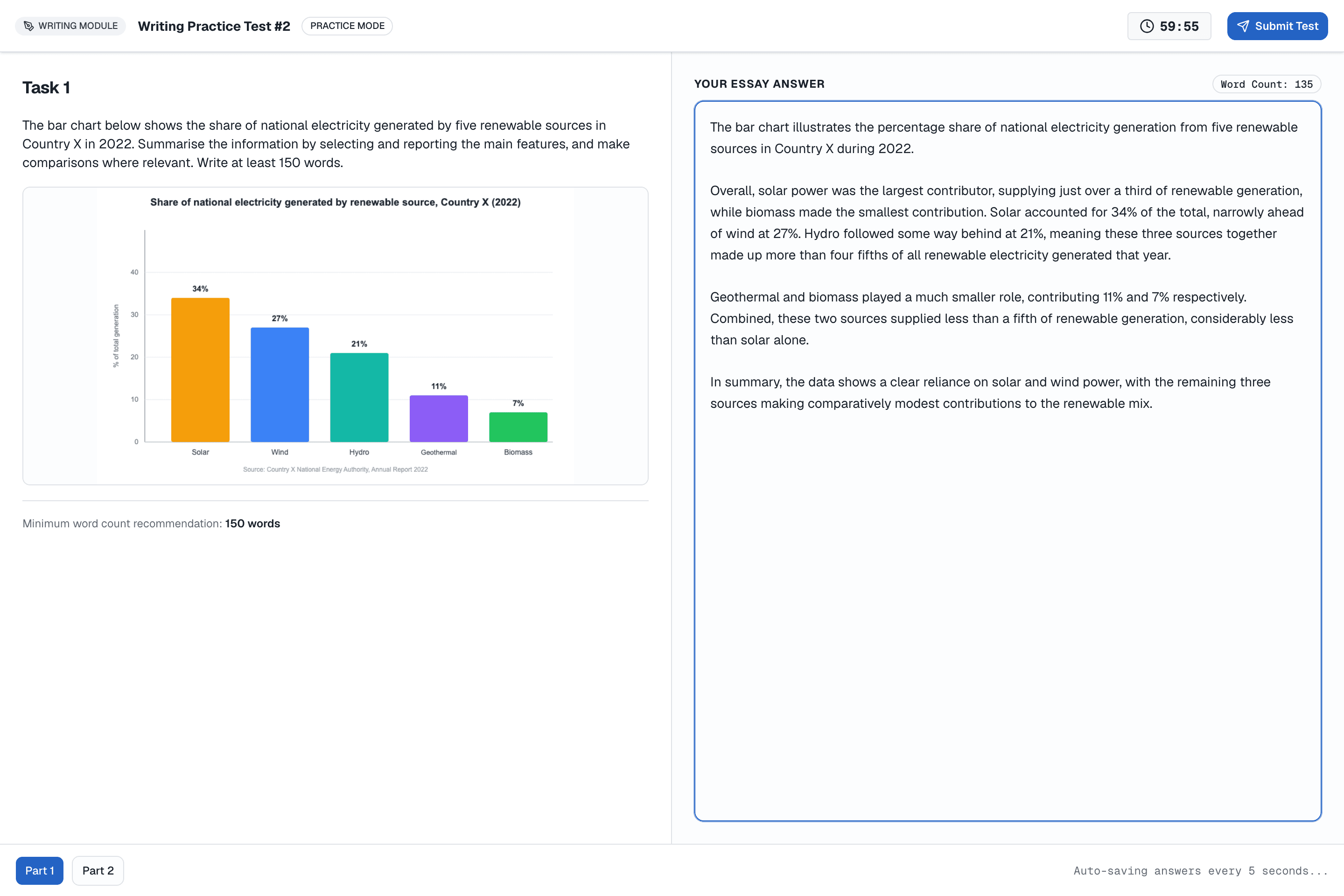 The IELTS Writing test runner: the Task 1 prompt and chart on the left, a live word counter and the student's essay on the right.